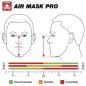 Preview: TREND Filterset für Airmask Pro - FFP3A2