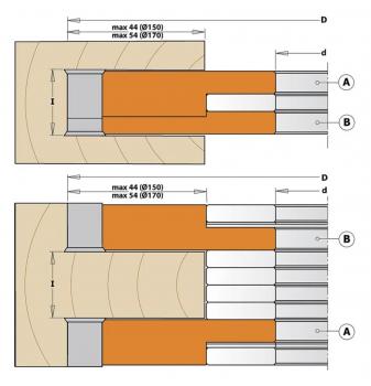 CMT 2-teiliges Set aus verstellbaren Nutmesserköpfen MAN - D150x14-28 d30 Z2+2 V2+2 ALU